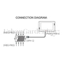 TrolMaster 4-in-1 Sensor for Hydro-X Pro and Hydro-X Plus (MBS-Pro)