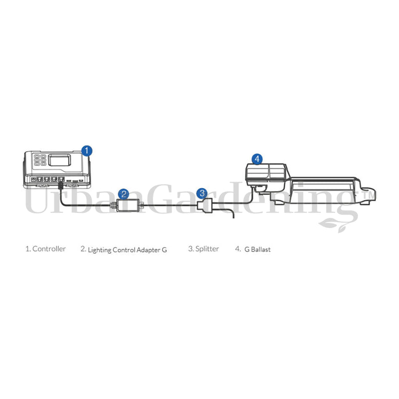 TrolMaster Hydro-X Lighting Control Adapter P (LMA-11)