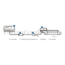 TrolMaster Hydro-X Lighting Control Adapter DLI (LMA-15)